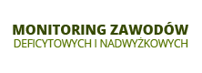 Monitoring Zawodów