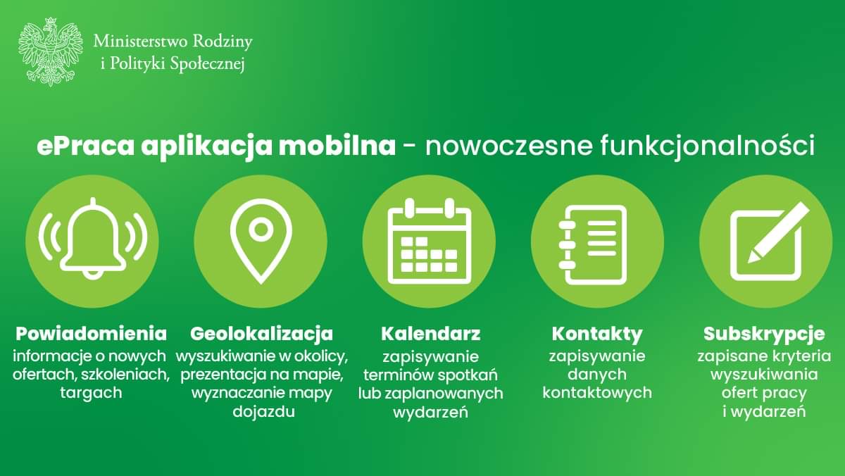 ePraca - logo aplikacji, banery, informacje informujący o funkcjach aplikacji.