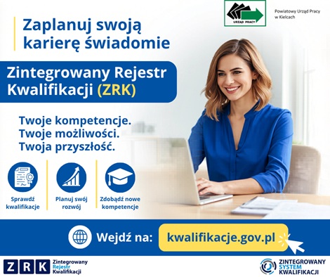Obrazek dla: Zintegrowany Rejestr Kwalifikacji – wsparcie w planowaniu...